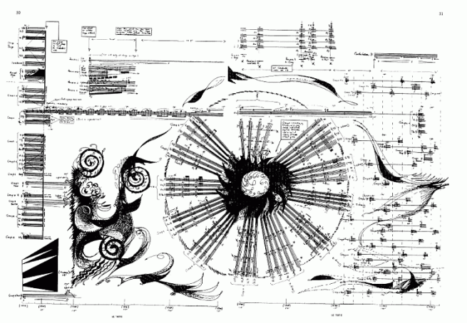 Sound Morphology